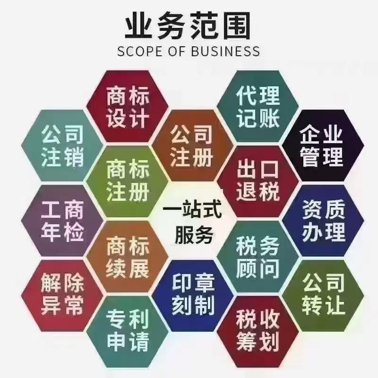 延庆区代理记账
